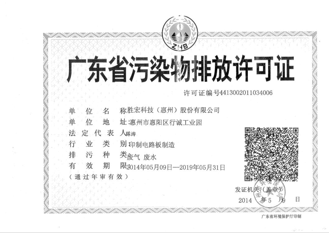 信息公开：尊龙集团科技2015-2019年排污许可证